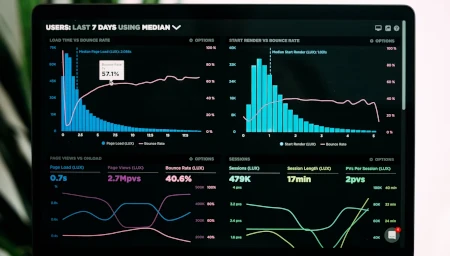 Statistics on a computer new